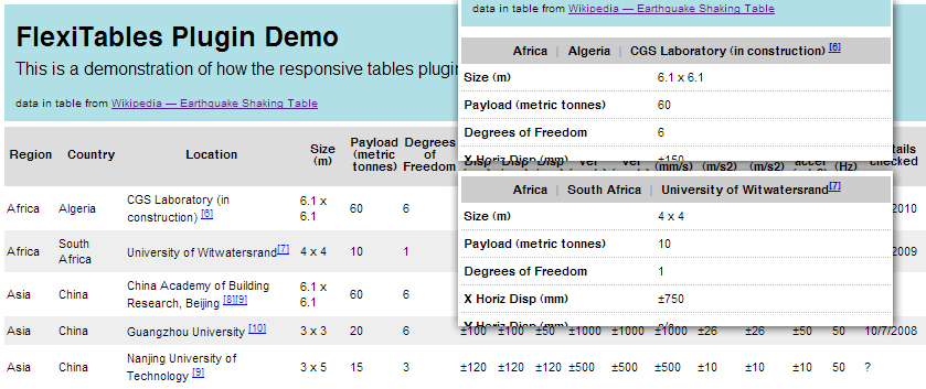 jQuery flexi-tables